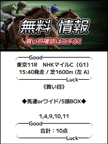 バツグン　無料予想　5月11日東京11R